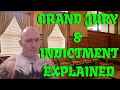 Indicted The Grand Jury Process Explained