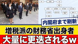 【政界激震】高市×片山が財務省に大ナタ!? 内閣府人事まで一変…経済政策の主導権が動いた！