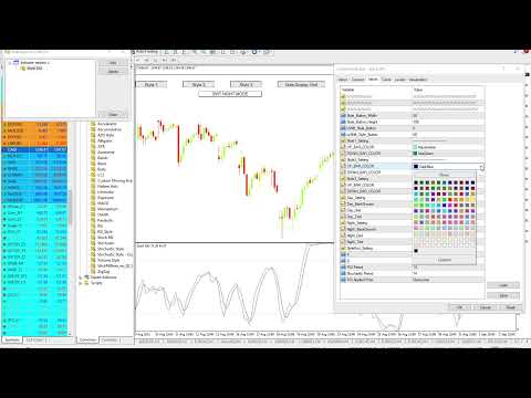 Video Stochastic Rsi Style