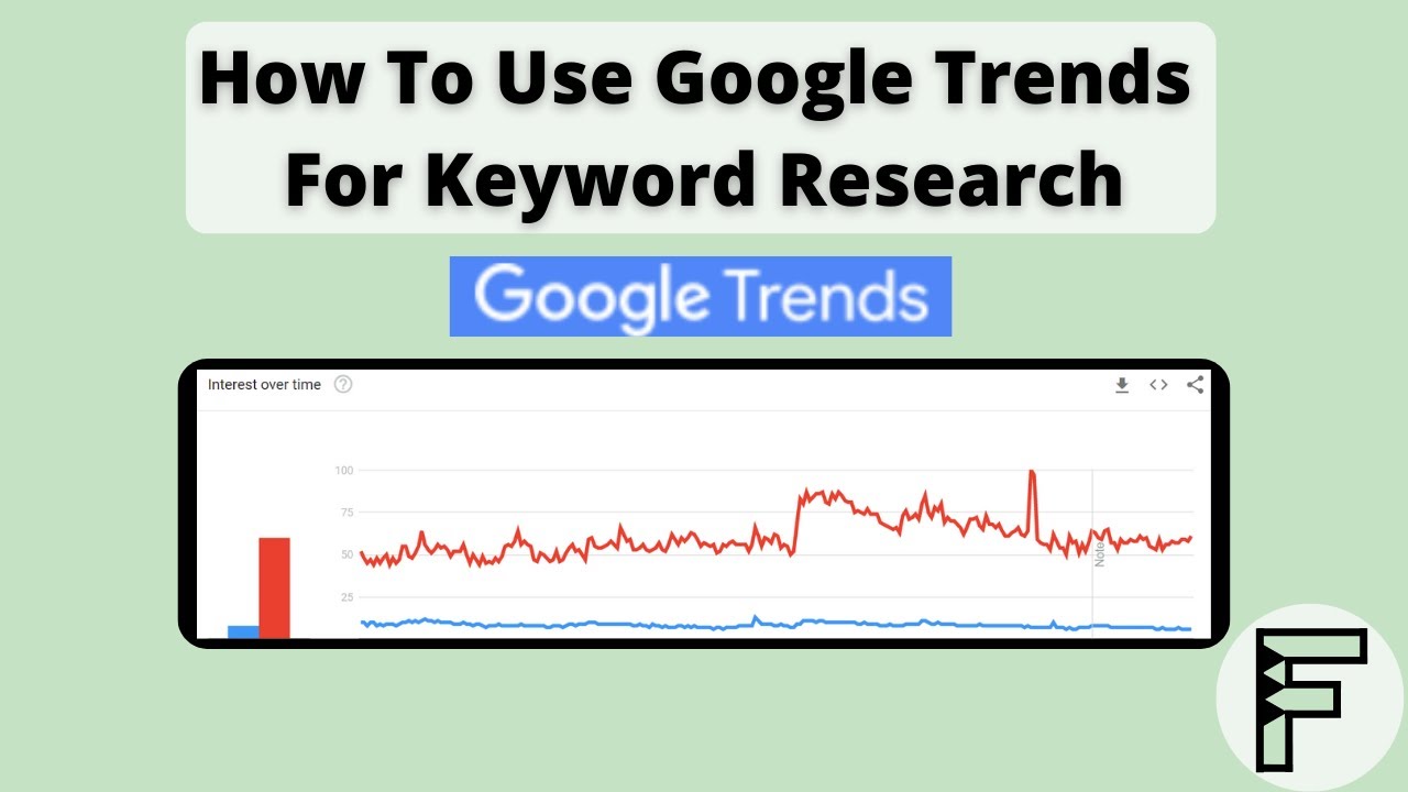 How To Use Google Trends For Keyword Research