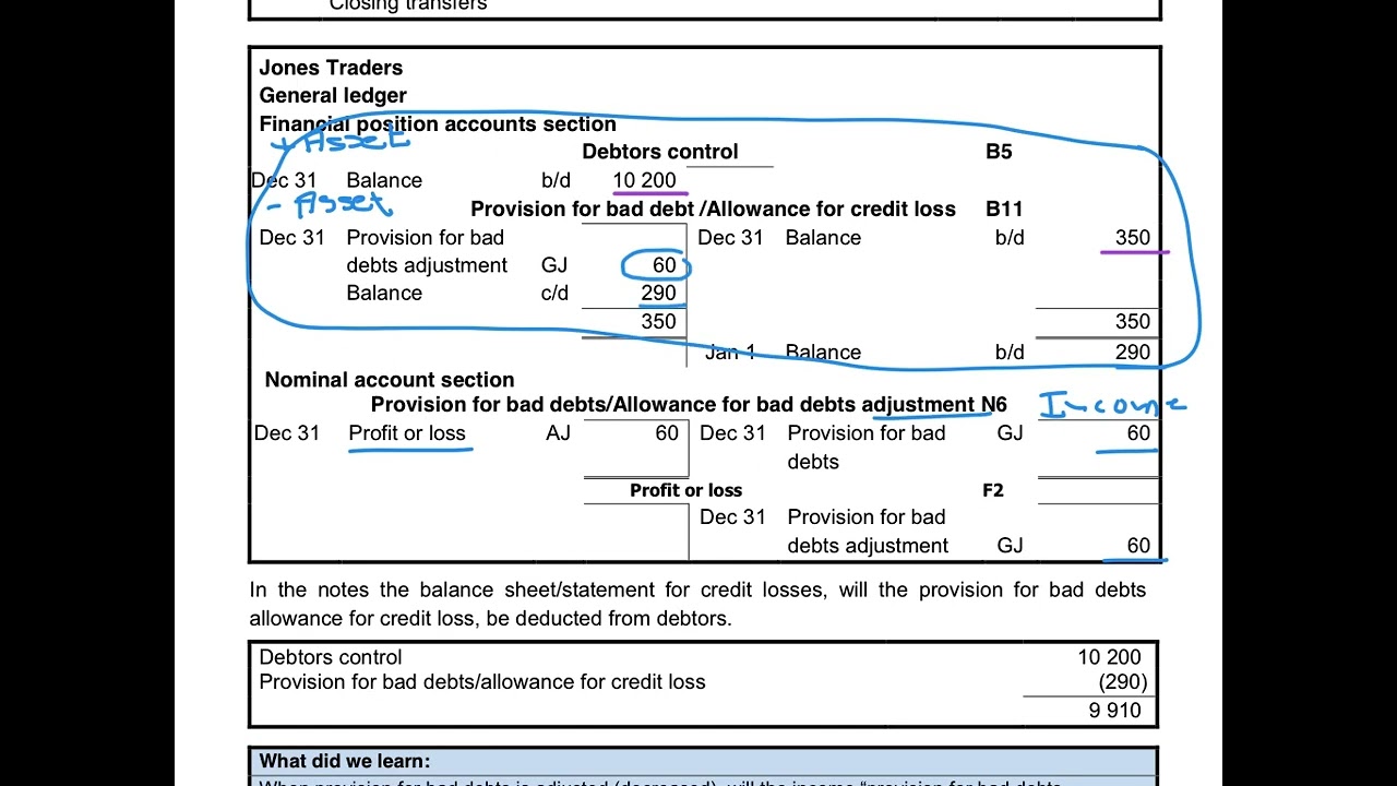 6. Provision for bad debts decreased - Jones Traders