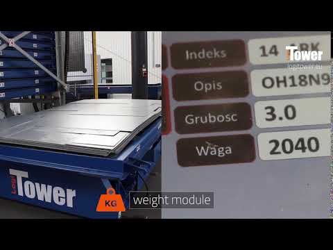 LOGITOWER: weighting system in the access points