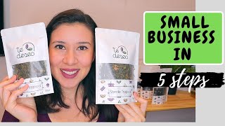 TEA BUSINESS IDEAS | How I started my tea business + Easy steps to start