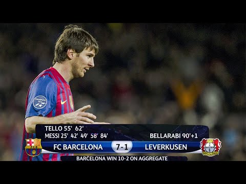 The Day Lionel Messi Scored 5 Goals In The Champions League