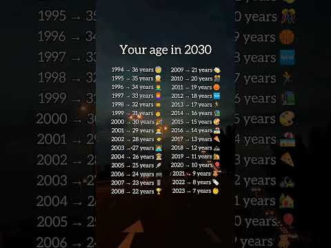 your age in 2030 #age #2030