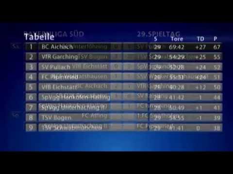 BFV-TV zeigt den 29.Spieltag 2013/14