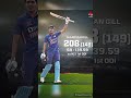 Subhman Gill Double Century Subhman Gill 208 Run Ind Vs Newzealand 1odi Cricket Sort Viral