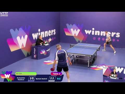 Winners League  03.04.21  Kolomiets Vladimir - Batiuk Dmitrii 15:30