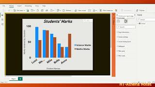 Power BI for Beginners, How to increase the inner bar space of clustered column chart in Power BI