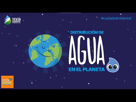 Distribución del agua en el planeta Tierra, generalidades del agua y sus estados en la naturaleza