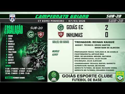 S20-GOIÁS 2 X 0 INHUMAS | LANCES| CAMPEONATO GOIANO | 07/03/2026
