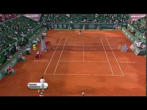 Del Potro, Verdasco Advance In Estoril Semi-final Highlights