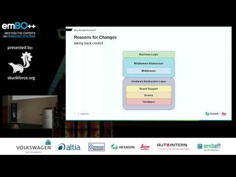 Tobias Zindl - Lessons Learned for reusable firmware - emBO++ 2023