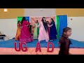 Kollagottinadhiro Dance Cover