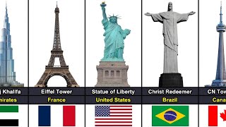 Famous Landmark From Different Countries