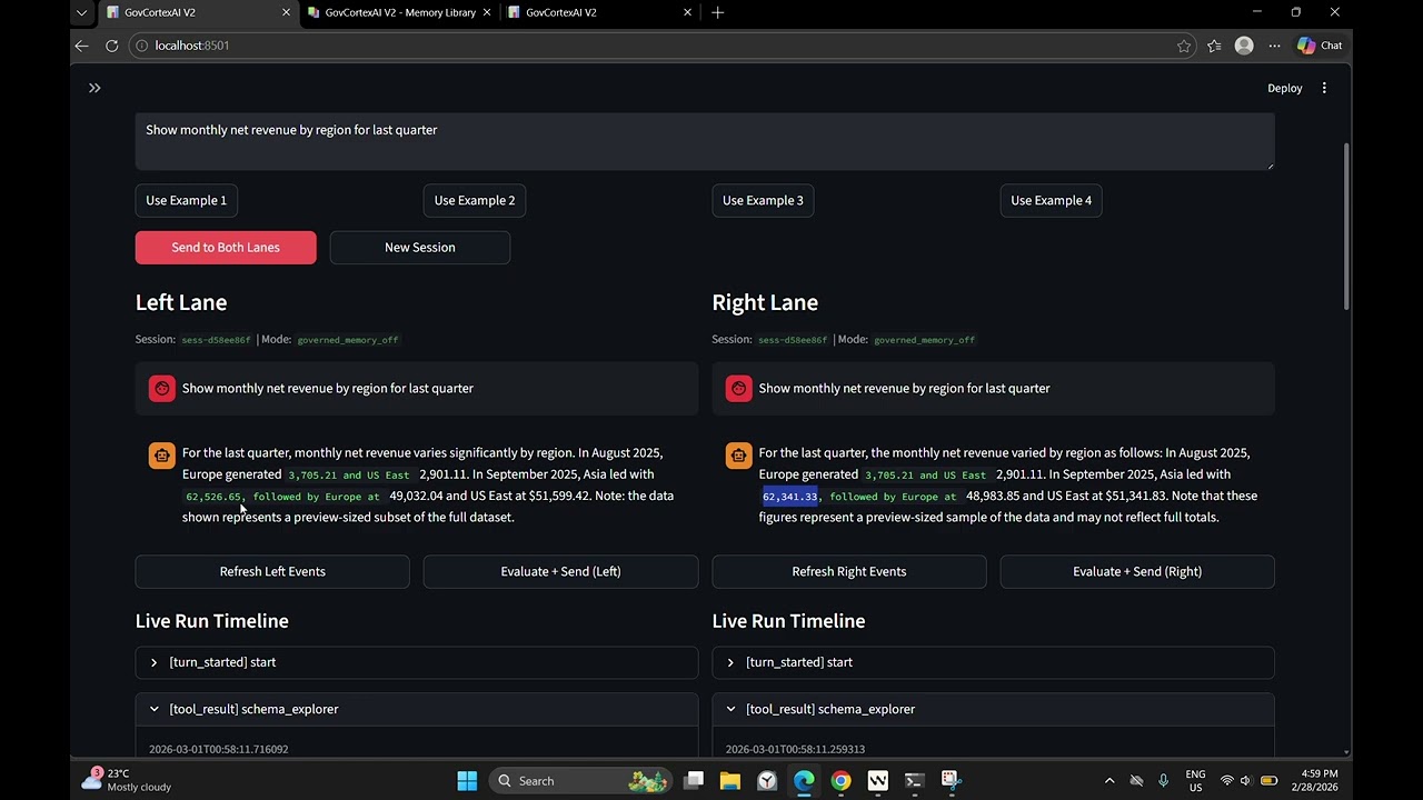 GovCortexAi project preview
