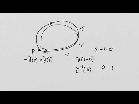 Lie Groups and Lie Algebras: Lesson 35 - The Fundamental Group