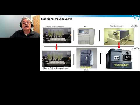 Multidimension Chromatography; a Disruptive Technology