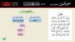 صورة 32 أخصر المختصرات   كتاب الصيام