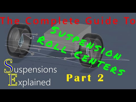 The Complete Guide To Suspension Roll Centers - Part 2