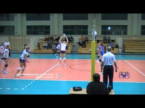 AJD Częstochowianka Częstochowa - MCKiS Jaworzno set1
