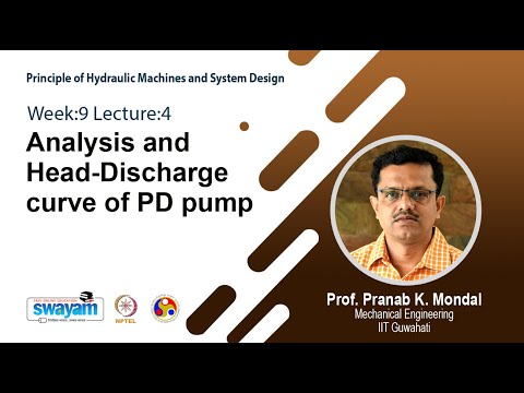 Principle of Hydraulic Machines and System Design Intro Video