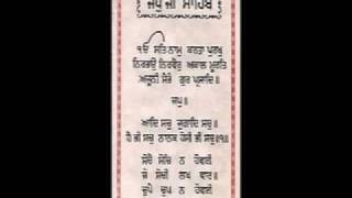 Panj Bania Da Path Pdf