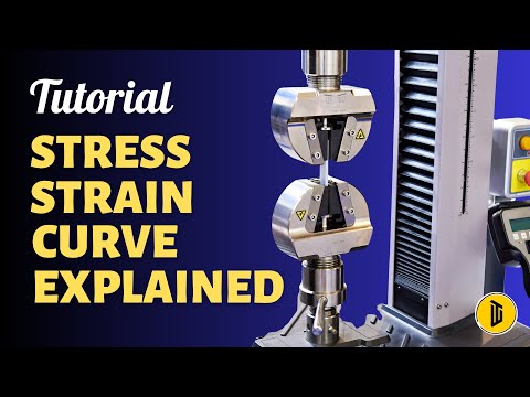 stress strain curve explained with tensile test.
