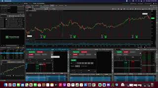 How to Load Option Contracts Into ThinkorSwim Active Trader (Honey Drip Trading)