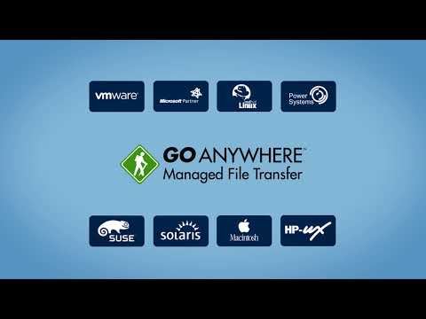 GoAnywhere Managed File Transfer