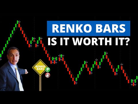 Can We Use Renko Bars to Backtest Our Trading Strategies? Full Explanation + Example