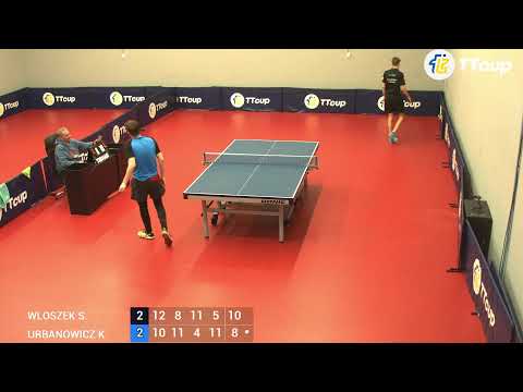 22 -23March 2023. Poland TT CUP (Poland 3)