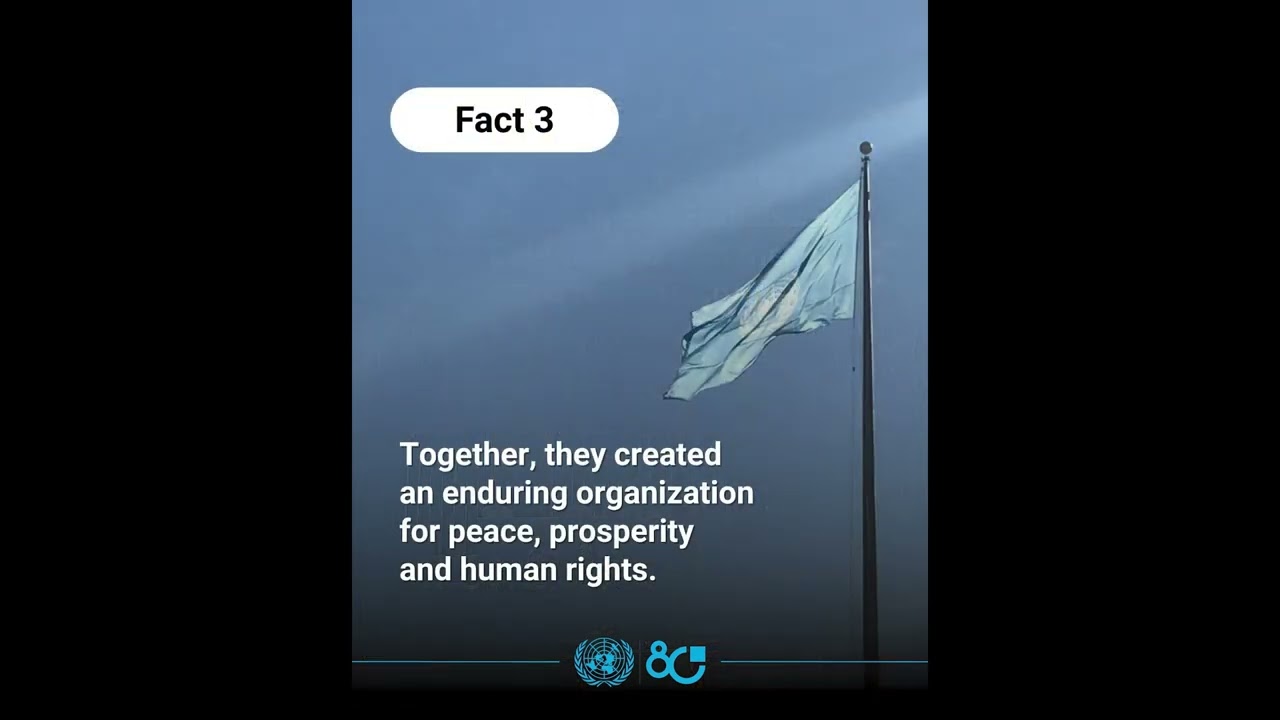 Key facts about the UN Charter