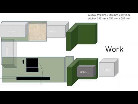 Projekt CUBUS: Planung Innenausbau 230 GE - G-Class
