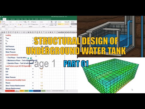 Underground Water Tank Design in SAP2000 | Part 01 | Design Tutorial