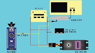 Servo Motor_008] Ex001