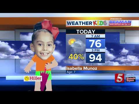 Lelan's morning forecast: Wednesday, August 21, 2019