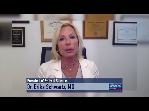 Dr. Erika Schwartz, M. D. Interview