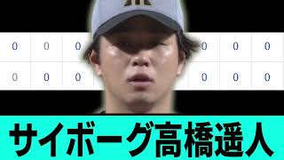 最強サイボーグ高橋遥人wwww3試合連続完封勝利wwwwwwwwwwwww【阪神タイガース/プロ野球/なんJ2ch5chスレまとめ/セリーグ/高橋遥人/高寺望夢/森下翔太/2026年5月6日】