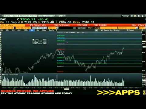 Sep 11th Daily Stock Market Recap by Tom O'Brien on TFNN   2012