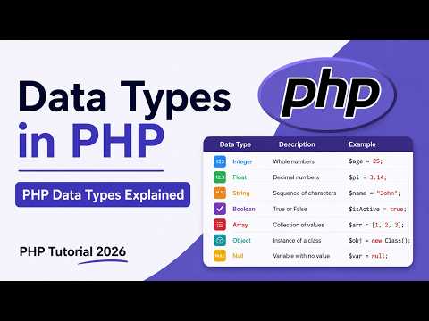 Data Types In Php Php Data Types Explained Php Tutorial 2026