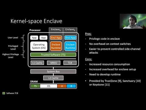 USENIX Security '21 - CURE: A Security Architecture with CUstomizable and Resilient Enclaves
