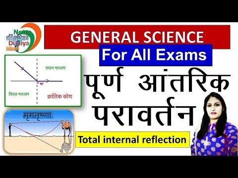 पूर्ण आंतरिक परावर्तन | Total Internal Reflection by Neha Ma'am | Physics | Science Gk Video