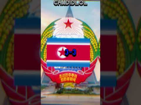North Korea vs Denmark || #denmark #vs #versus #northkorea #europe #asia #country #countrycomparison