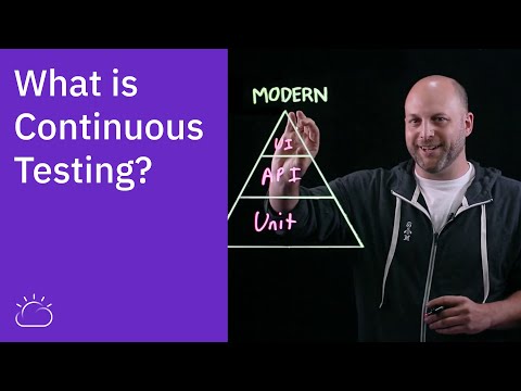What is Continuous Testing