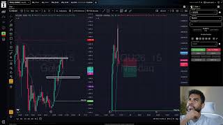 NQ | GC Asia August 26th 2026