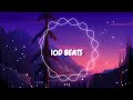 (8D Beats) Jarico Retrovi Background Music (10D Beats)