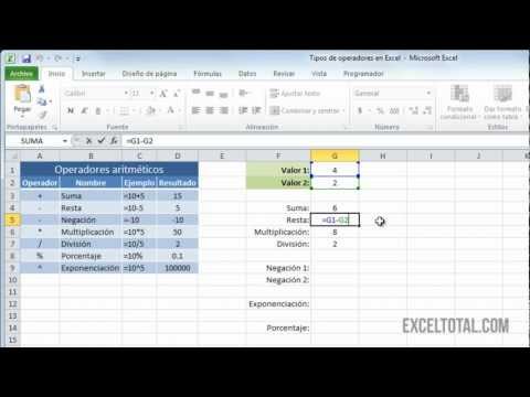 Tipos de operadores en Excel