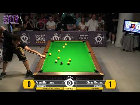 CPF2019 - SHOOTOUT - Chris Melling VS Aram Bernaus