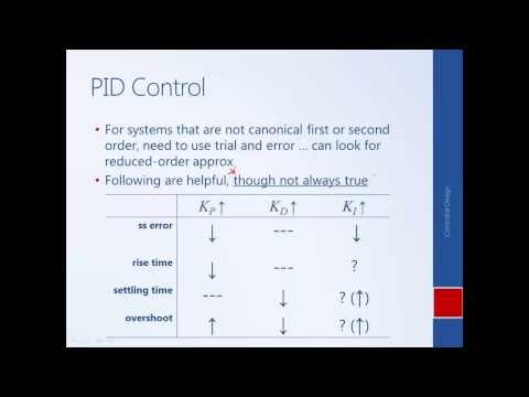 System Dynamics and Control: Module 14 - Control Specifications and PID Control